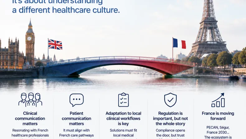 Many UK digital health companies still see France as a difficult market to approach.
