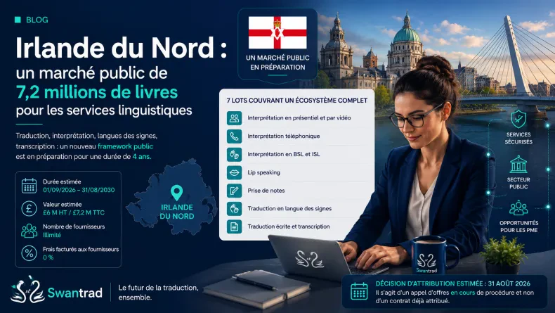 Irlande du Nord : un marché public de 7,2 millions de livres ouvre une nouvelle fenêtre pour les professionnels des langues